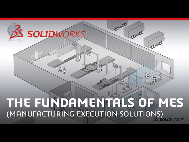 The Fundamentals of MES (Manufacturing  Execution Solutions)