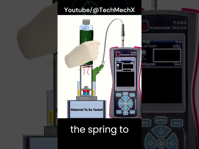How Leeb hardness Tester work? #shorts #youtubeshorts #hardnesstestingmachine