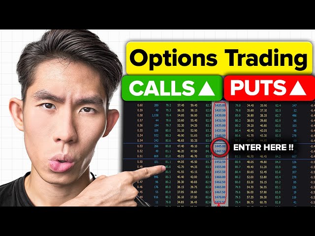 ULTIMATE Options Trading Course for Beginners (Step-by-Step)