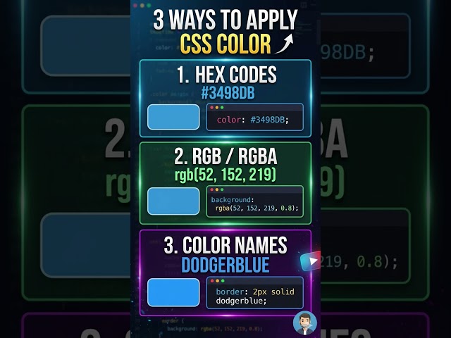 3 Ways To Add Color To Your Website #css #coding #learning #education #webdev