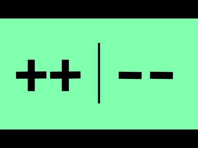 Increment & Decrement Operators | ++ and -- Operator - C & C++ Programming
