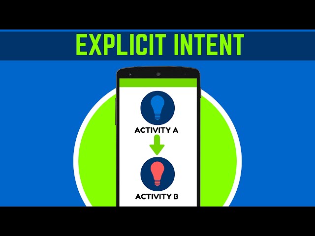 31 WHAT IS EXPLICIT INTENT IN ANDROID | ANDROID TUTORIAL FOR BEGINNERS