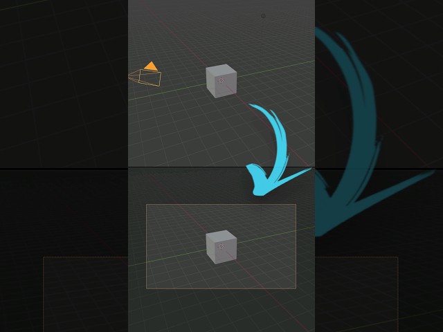 Blender set camera to current view with and without numpad #blender #tutorial #cgian