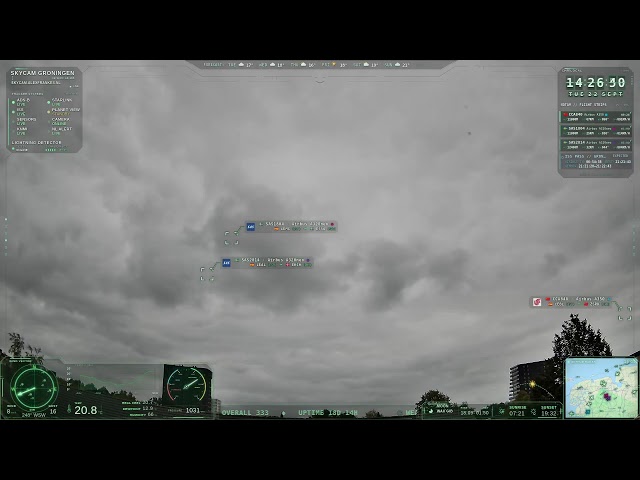 Skycam Groningen