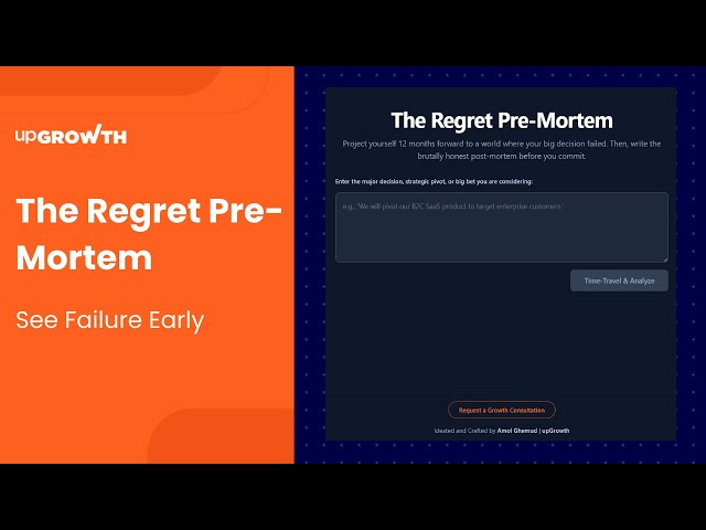 The Regret Pre-Mortem: A Simple Tool to Avoid Costly Strategic Mistakes