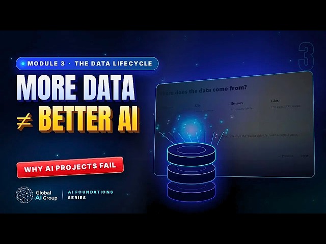 Data Lifecycle in AI Explained | Cleaning, Labeling, Train-Test Split & Governance | Module 3