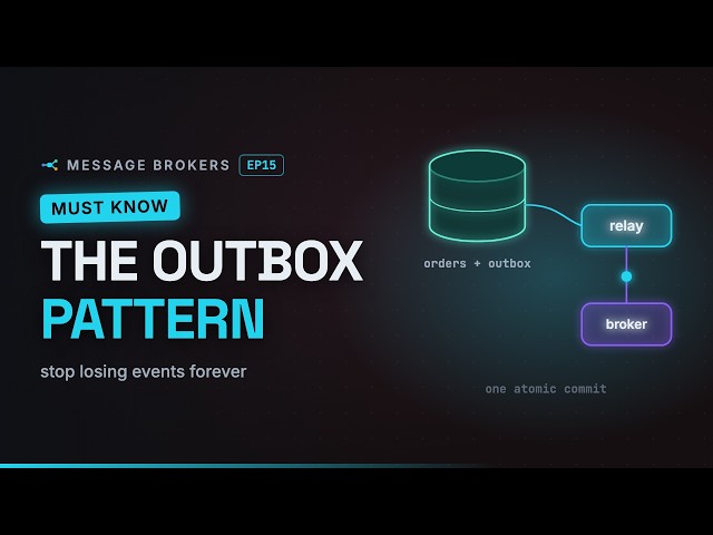 The Outbox Pattern & CDC Explained — Stop Losing Events | System Design Interview