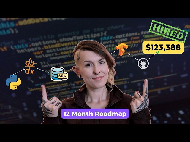 Beginner to (Employed) Data Scientist in 2026: Complete Roadmap - Skills, Projects, CV, Interviews
