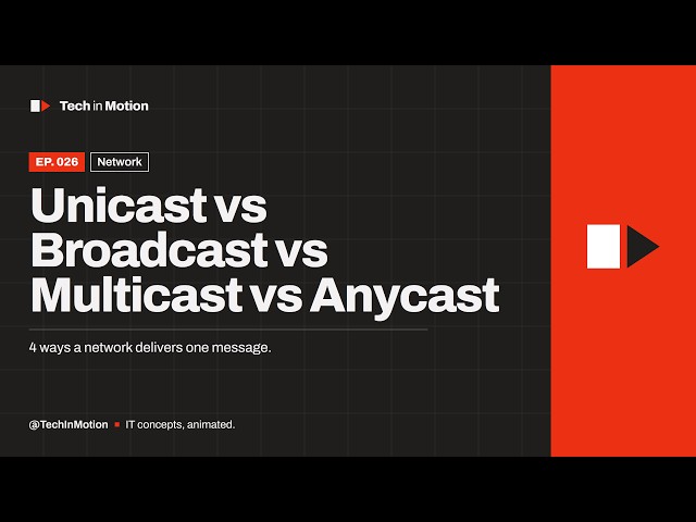 Unicast vs Broadcast vs Multicast vs Anycast in 1 Minute