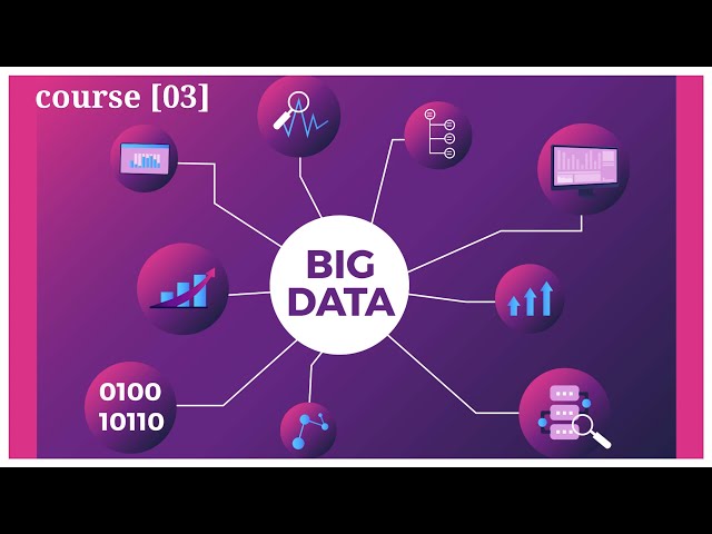 Parallel Processing, Scaling, and Data Parallelism. Course [03]