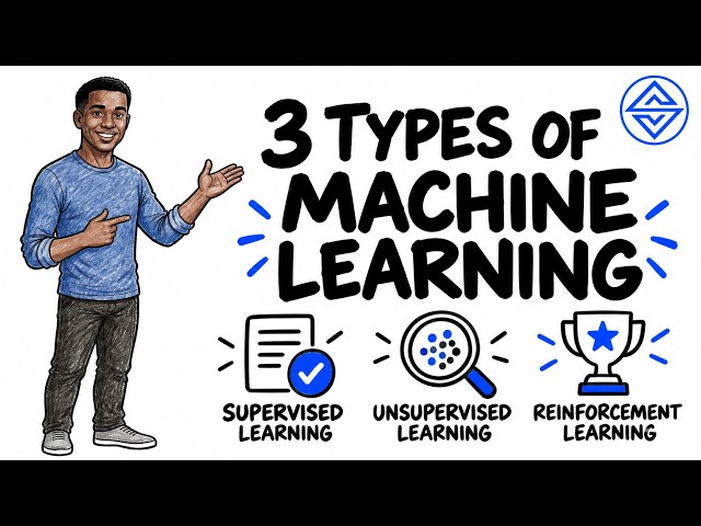 Types of Machine Learning Explained | ServaTech Tip