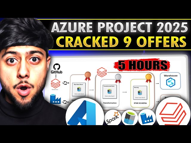 The ONLY Azure End-To-End Data Engineering Project You NEED in 2025 | [Step-by-Step Guide]