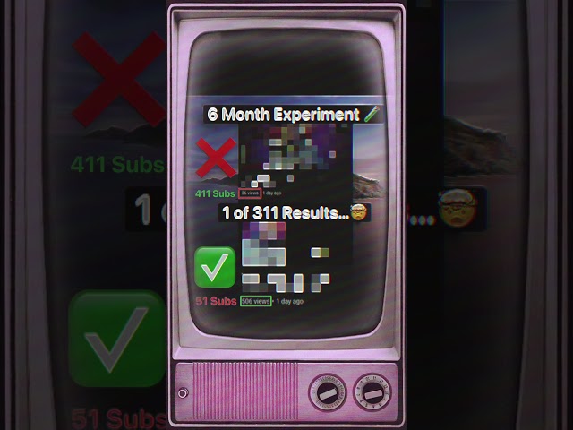 6 Month YouTube Algorithm Experiment 🧪
