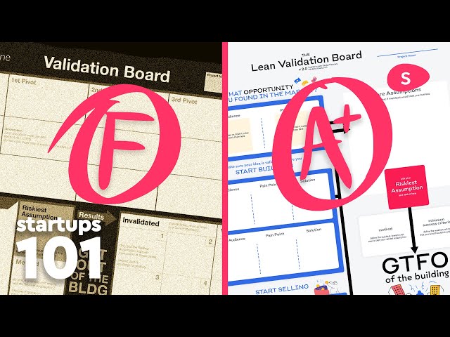 Most business ideas don’t pass this test
