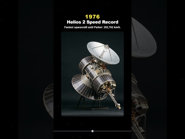 Evolution of NASA Space Missions (1973–1977) #NASA #Voyager1 #SpaceHistory #Spacecraft #Astronomy