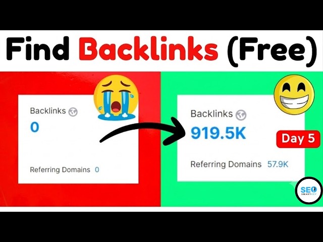 Find High Quality Backlinks 2026 | Complete Off-Page SEO Strategy