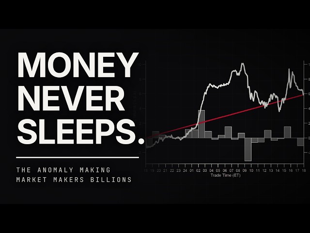 This Market Anomaly Pays While You Sleep (The Fed Proved It)