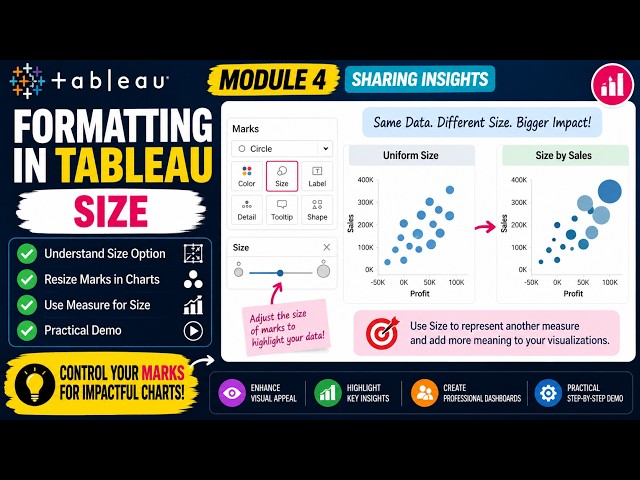 Module 4 - 4.2 Formatting in Tableau – Size | Resize Marks & Charts with Demo