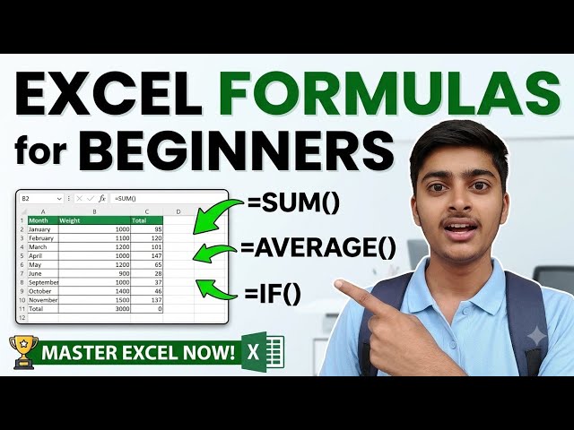 Excel Formulas for Beginners 🔥 | Learn Basic Excel Formulas Easily | Excel Tutorial