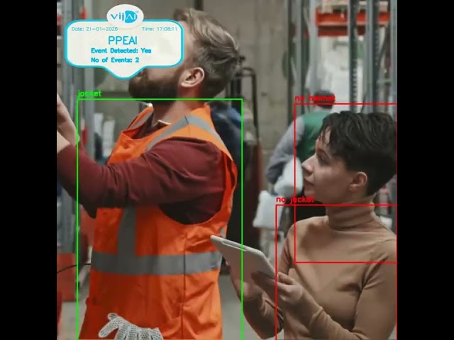 PPEAI – AI-Powered PPE Compliance for Safer Workplaces