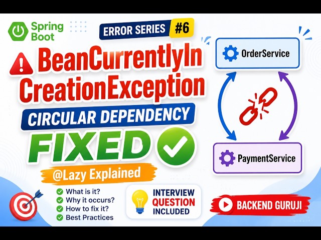 BeanCurrentlyInCreationException in Spring Boot | Circular Dependency FIXED