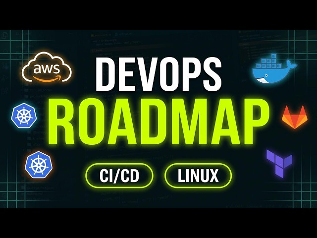 What is DevOps? | A Complete Beginner's Guide