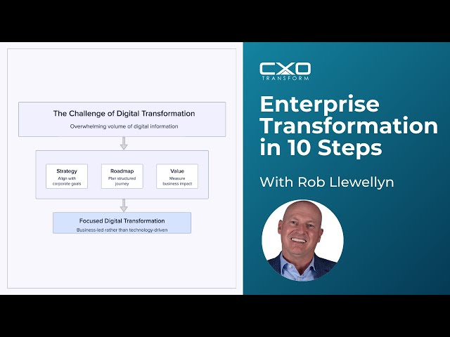 The 10-Step Framework for Enterprise-Scale Digital Transformation