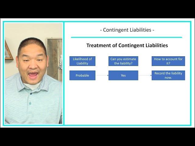 Financial Accounting - Lesson 10.13 - Contingent Liabilities