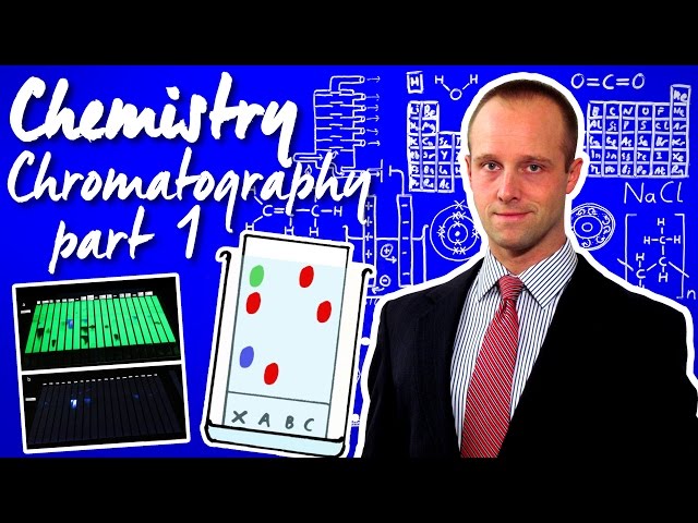 Chromatography 1 - How It Works - GCSE IGCSE 9-1 Chemistry - Science - Succeed In your GCSE & IGCSE