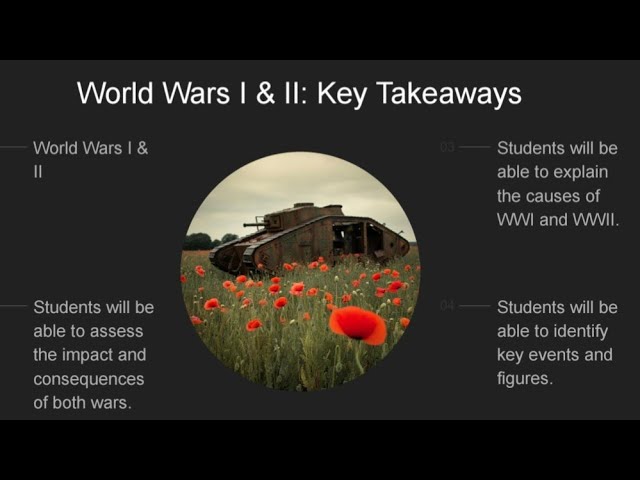 World Wars I & II - Takeaways & Consequences