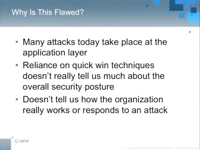 Next Generation Red Teaming - Robert Wood