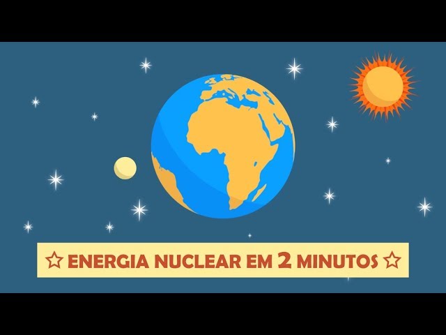 Energia Nuclear em 2 minutos