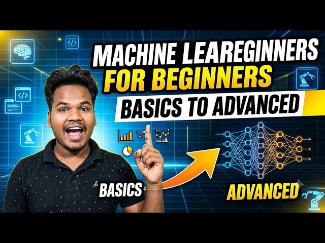 What is Machine Learning? | ML Explained in Simple Words|Machine Learning Kya Hai?|Complete Beginner