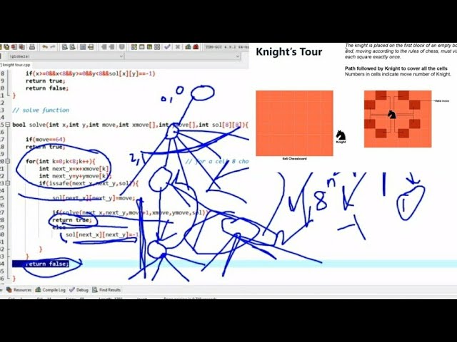 Knight Tour| code|explanation |Backtracking| Algorithm| Harshit jain[NITA]