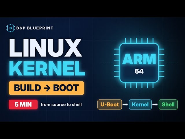 Linux Kernel Explained: Build & Boot on ARM with U-Boot (in 5 Minutes)