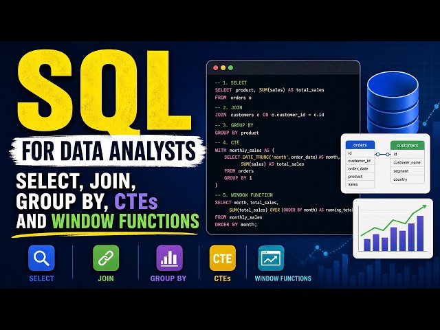 SQL for Data Analysts: SELECT, JOIN, GROUP BY, CTEs and Window Functions