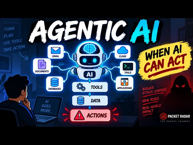 Agentic AI: The New Cybersecurity Attack Surface