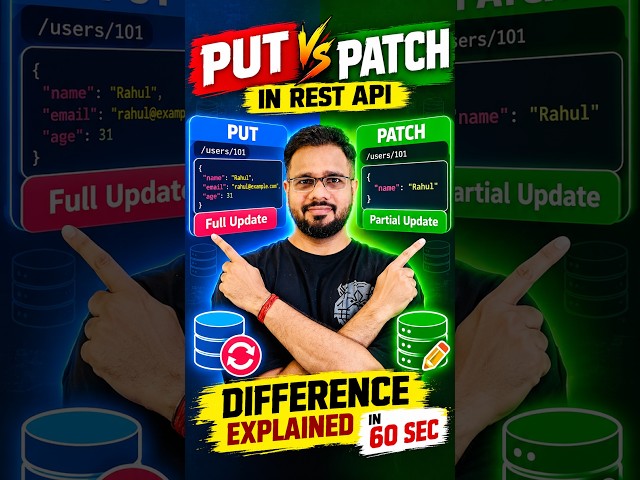 PUT vs PATCH in REST API Explained in 60 Seconds | REST API Interview Question #shorts