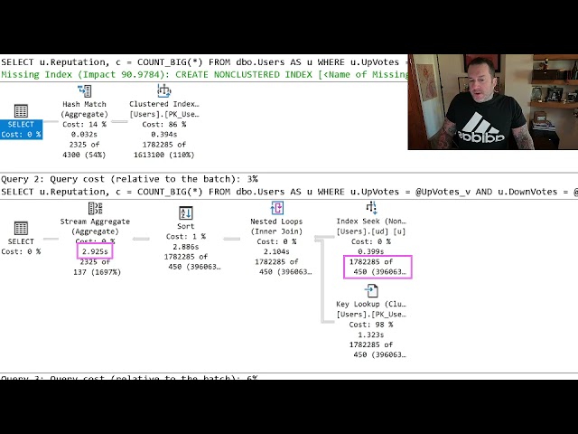 Cardinality Estimation For Local Variables And Parameters