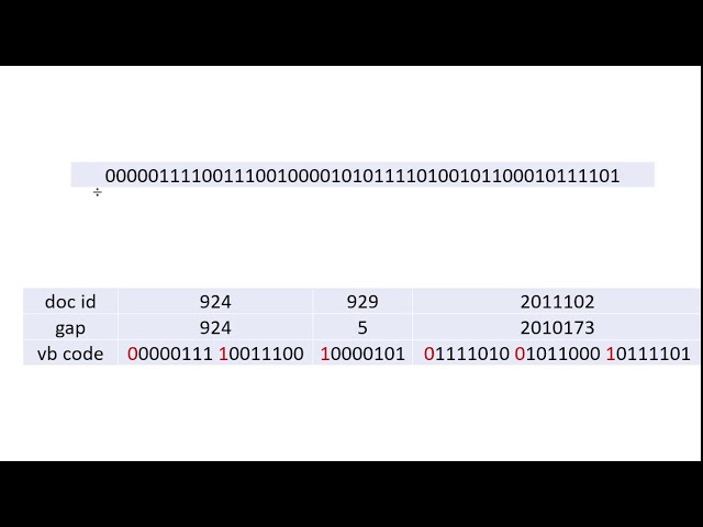 Inverted Index VB Code and Gamma Code