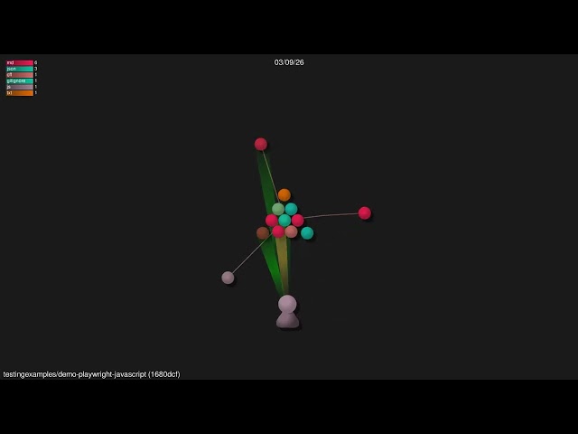 🎬+🎶 testingexamples/demo-playwright-javascript [1680dcf]