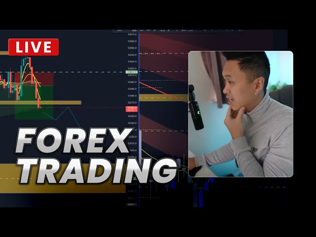 Live Market Analysis - 5.10.22 FTMO