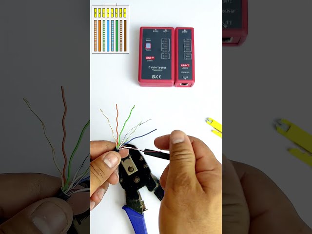 “How to Make Ethernet Cable Like a Pro | Fast Internet Connection Guide”
