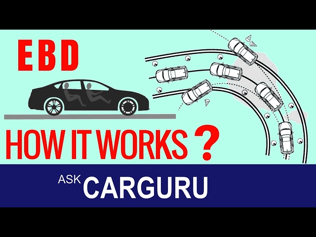 EBD Electronic brakeforce Distribution, क्या है?, ask CARGURU