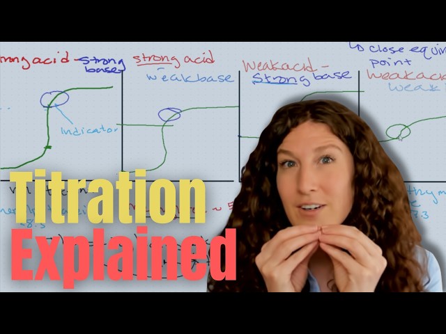 MCAT Chemistry: Titration Test Essentials