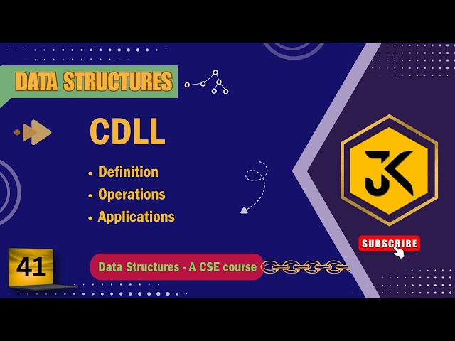 41. Circular Doubly Linked List (CDLL) Introduction: Definition, Operations & Applications 🔄↔️ #dsa
