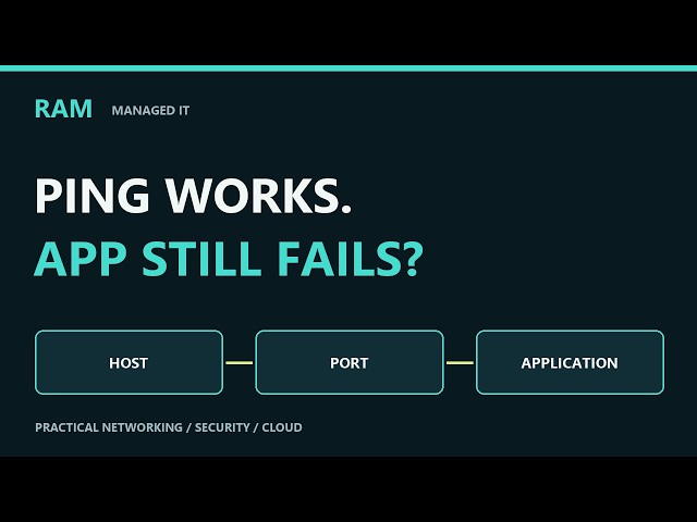 Ping Works, App Fails? Check the Port and the Service