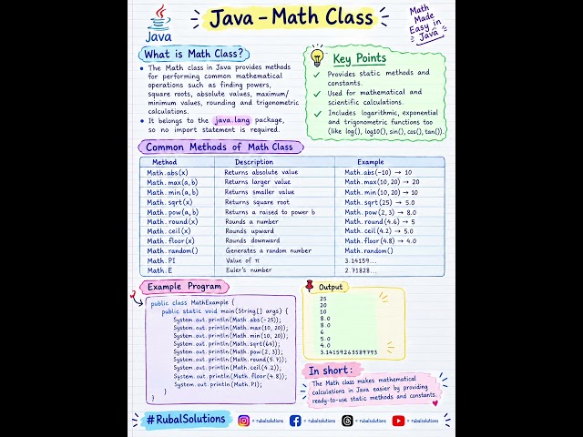 Java Maths Class #rubalsolutions