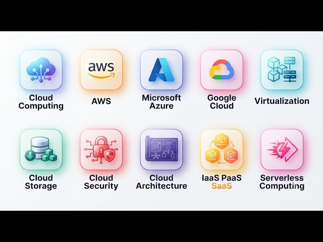 Every Cloud Computing Concept Explained ☁️ | Cloud Computing Full Course | Cloud computing Tutorial