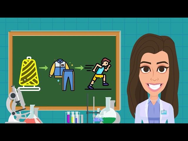 What is a Polymer?